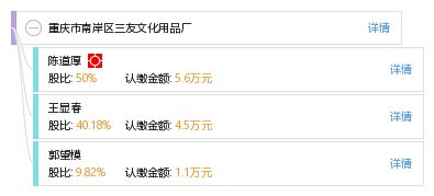重慶市南岸區三友文化用品廠 跨界探索高爾夫及其他危險運動項目