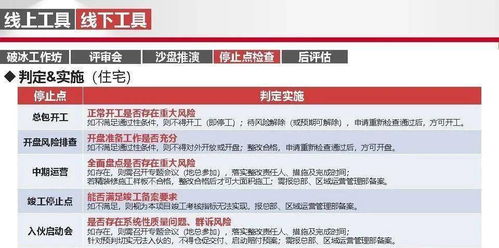 標桿房地產項目總運營管理培訓中的運動項目經營策略